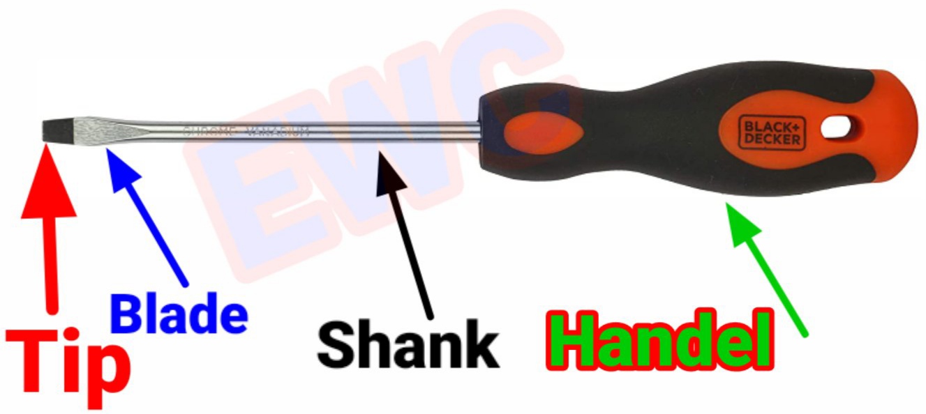 What is screwdriver ।। screwdriver kya hai Electric Work Centre